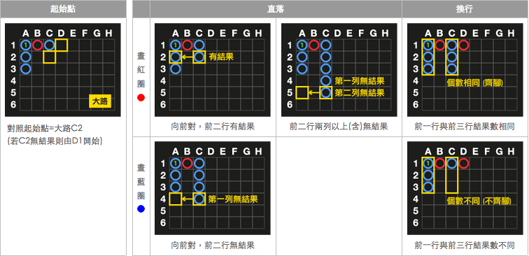 歐博娛樂城公平公正